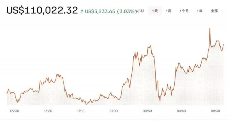 EX外汇官网轻松掌握量化交易软件ptrade，开启你的智慧理财之旅