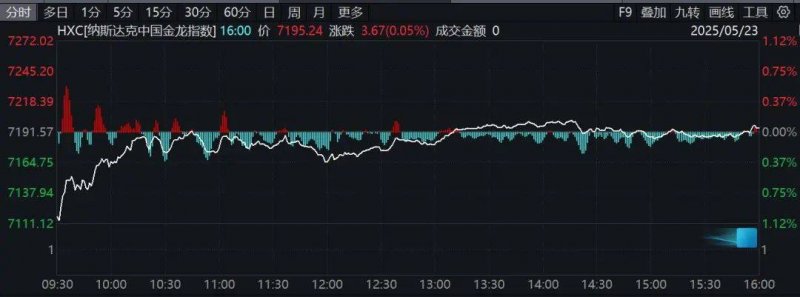 ex外汇平台怎么下载技术巨头“挖人战”白热化！谷歌、Meta同日出手收购