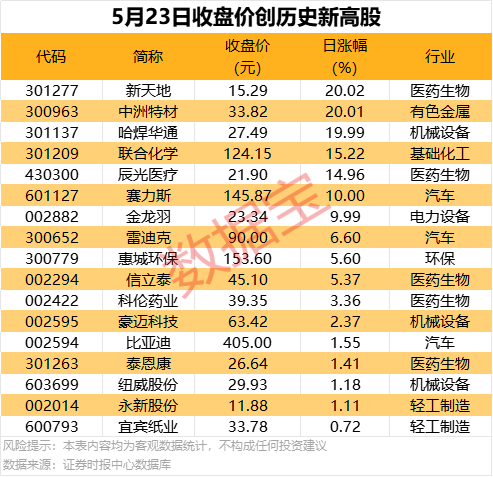 EX外汇官网我国移动网络月活读者破12.6亿 大家更爱玩移动设备了
