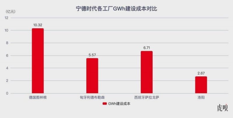 EX外汇平台我研究了期货交易时间，发现了这些不可不知的秘密
