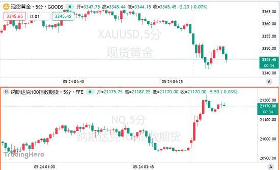 ex外汇官方网址量化交易的真相揭秘，2025年你还相信哪些说法？