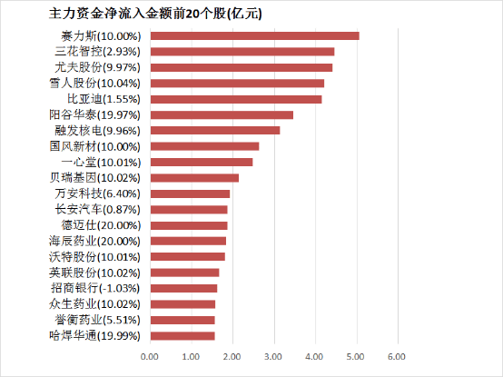 ec外汇平台怎么样冷场了？《超人》国内上映2天票房仅3000万元
