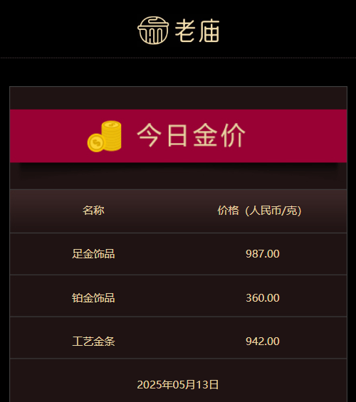 ex外汇平台官网网址理财公司预测《GTA6》两个月内销量达8500万份 薪资70亿美元