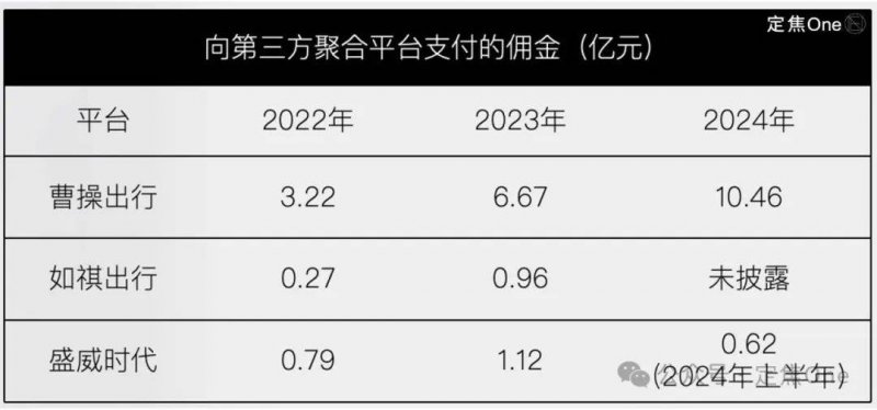 exness外汇平台《荒野大镖客2》次世代版要来了？R星官网现存档迁移选项